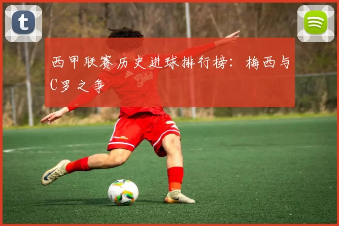 西甲联赛历史进球排行榜：梅西与C罗之争